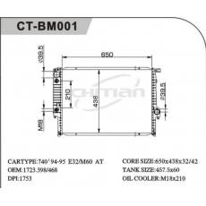 CT/BM-001寶馬散熱器