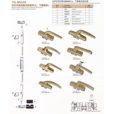 TH-NK530 內外開兩點鎖